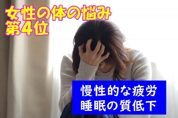 女性の体の悩み第4位は  慢性的な疲労・睡眠の質低下